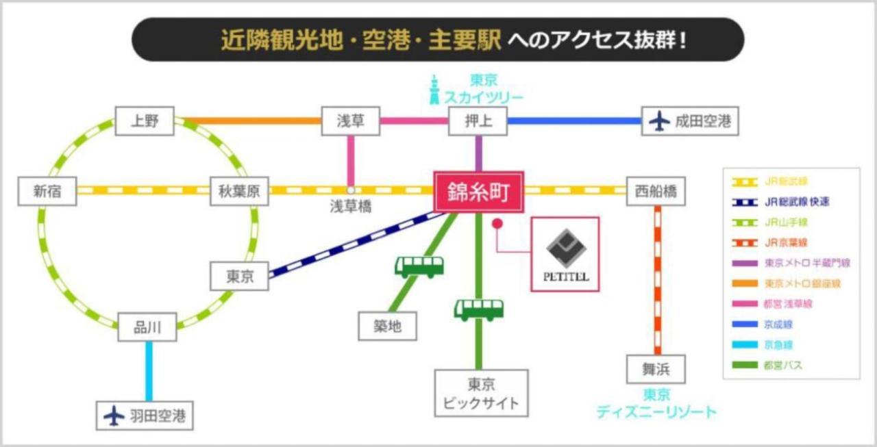 Apartament 錦糸町ハウス Tokio Zewnętrze zdjęcie